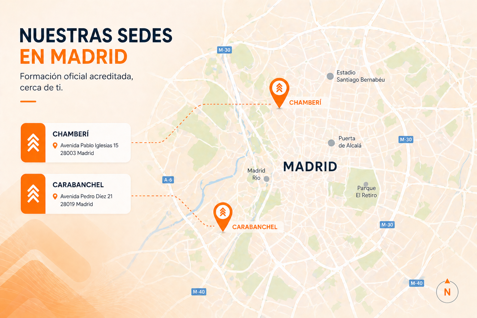 Mapa de sedes Acreditia Madrid